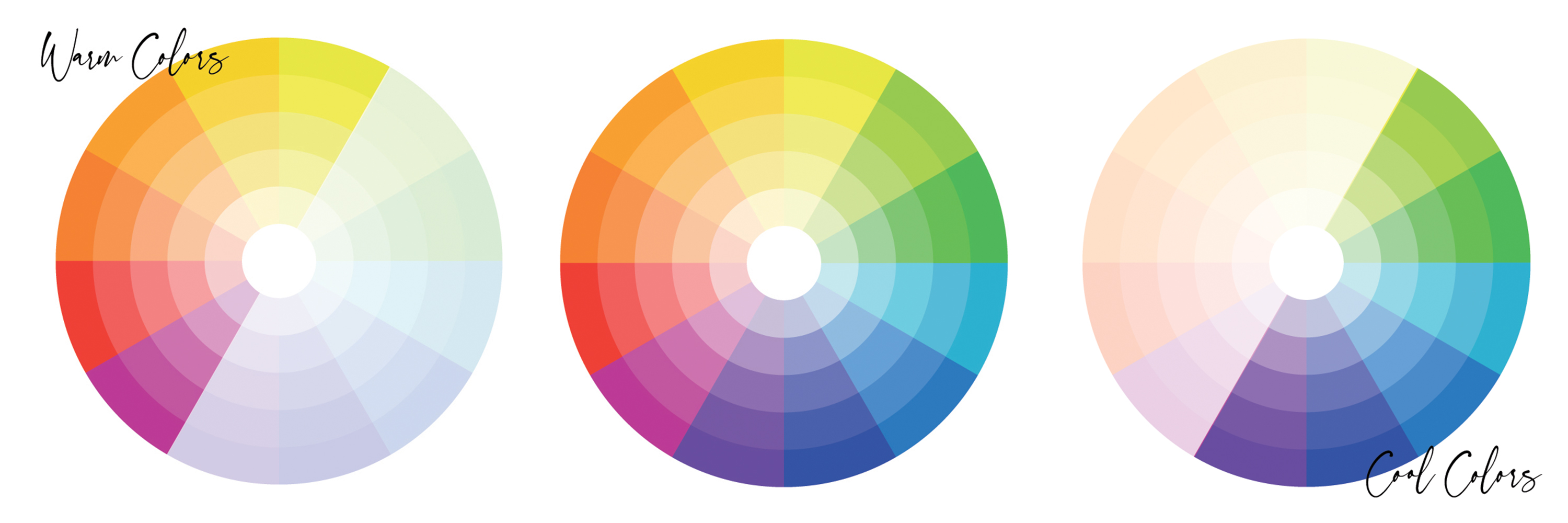 Choosing colors for photos